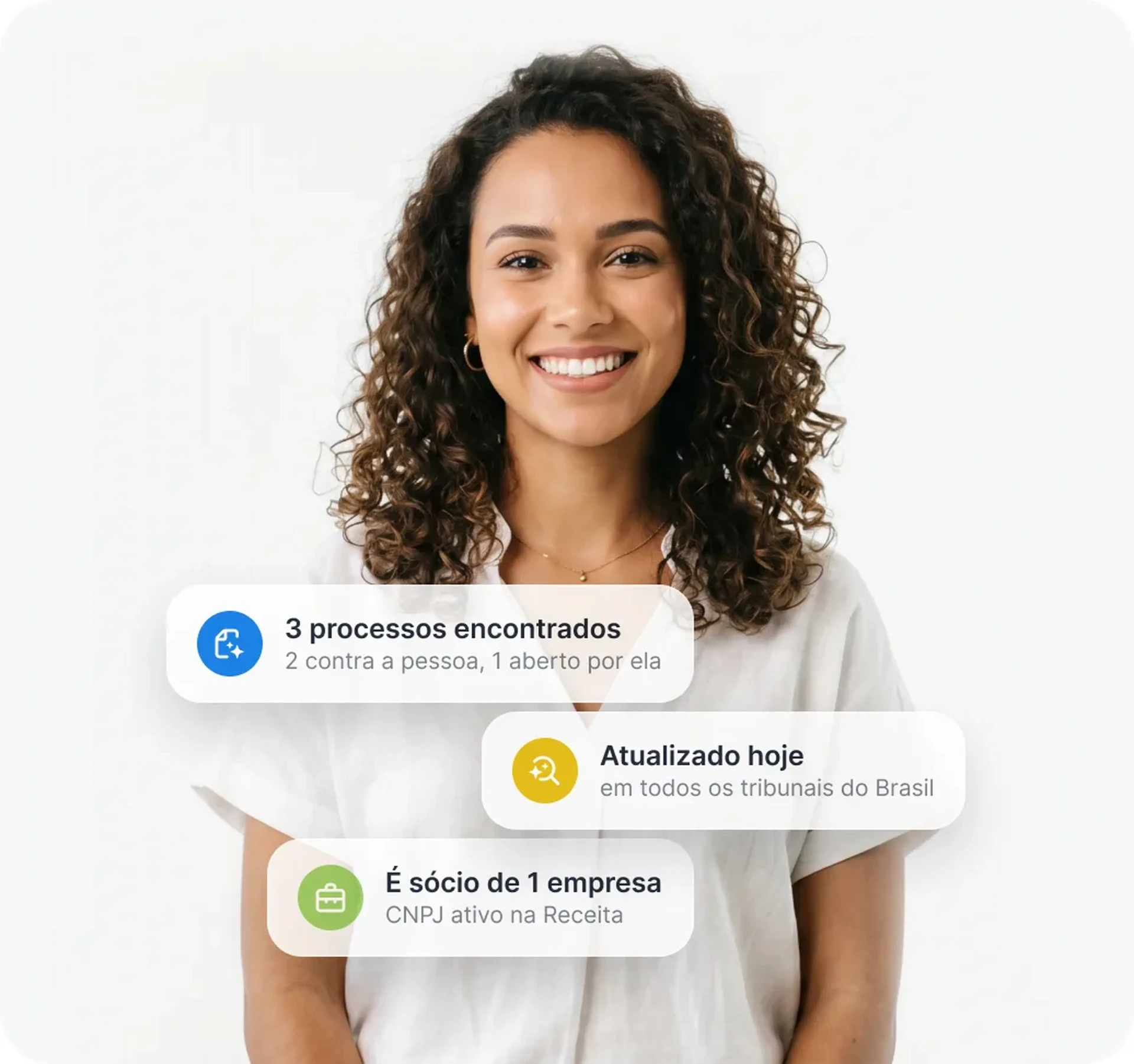 Pessoa com exemplos de resultados de consulta de histórico